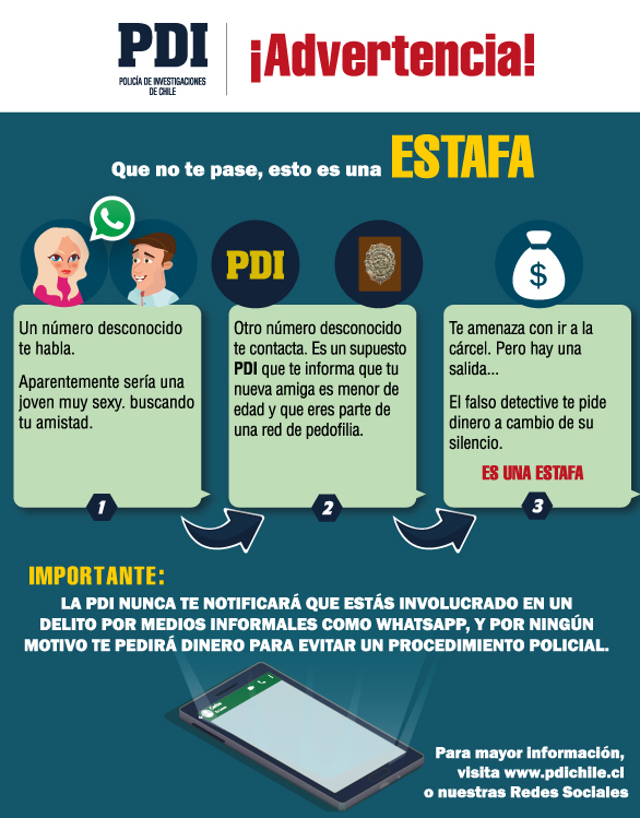 Estafa por Whatsapp Estafa por Whatsapp