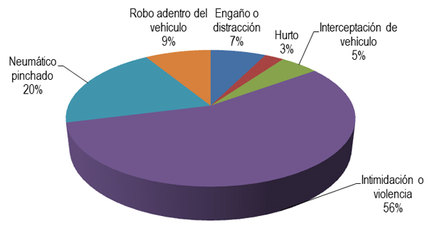 fig_2