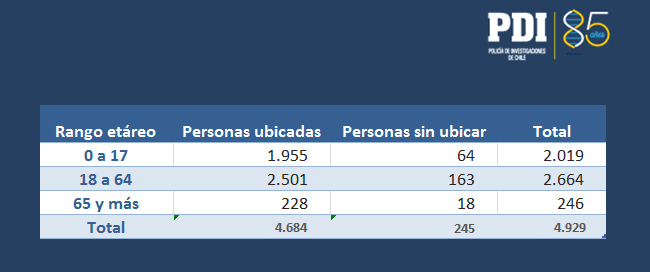 graf_3_ultimo